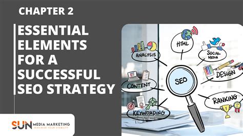 Maximising Online Success: The Essential SEO Guide .